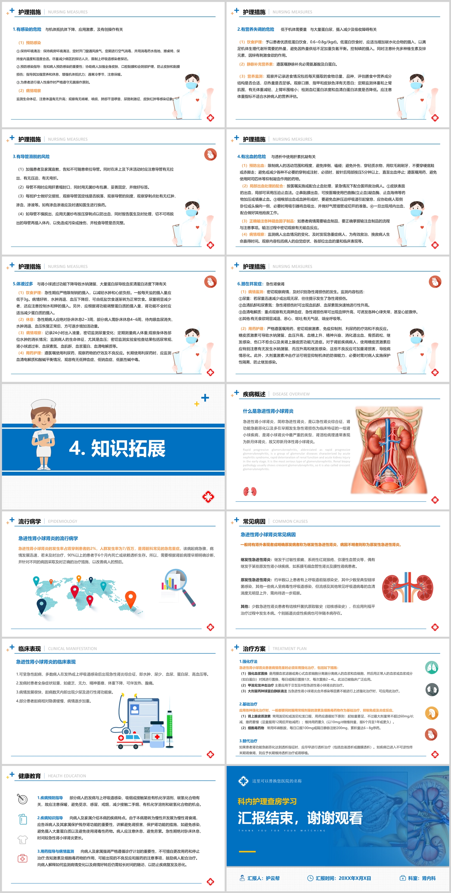 图片[2]-急进性肾小球肾炎的护理查房-护云帮