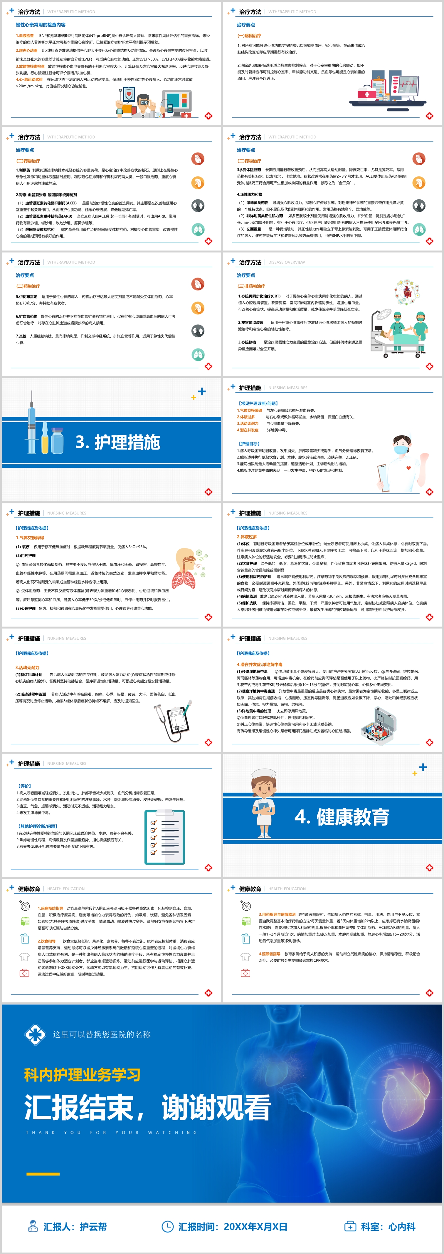 图片[2]-慢性心力衰竭患者的护理-护云帮