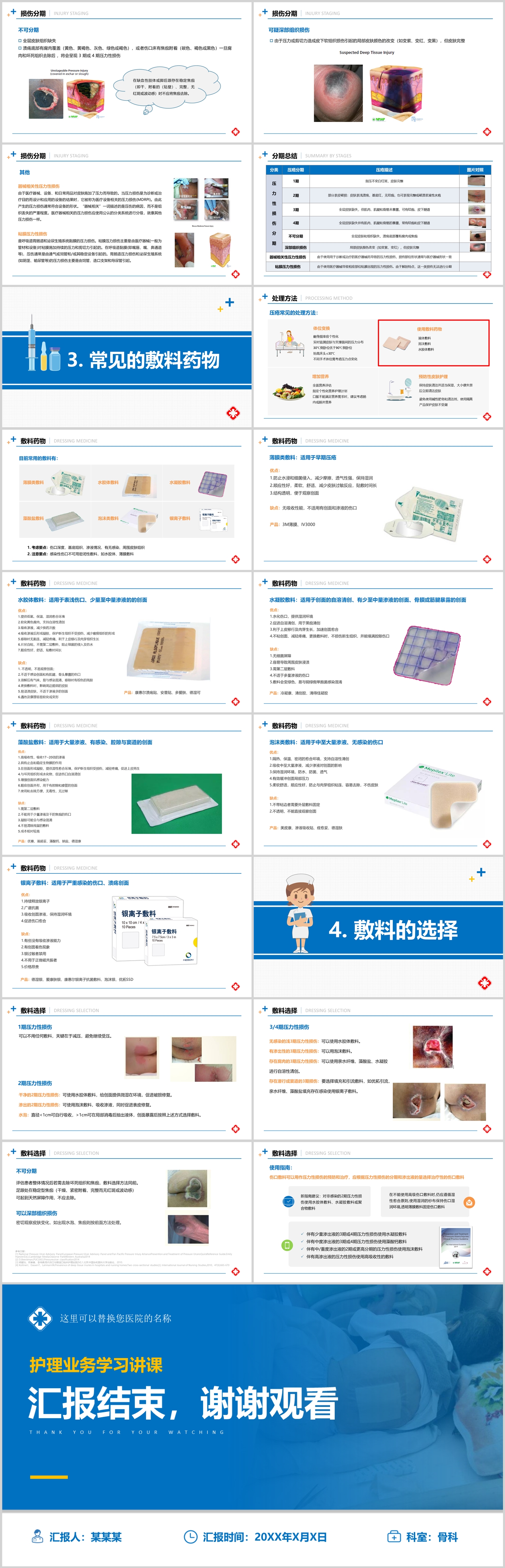 图片[2]-压力性损伤的分期及敷料药物使用的护理-护云帮