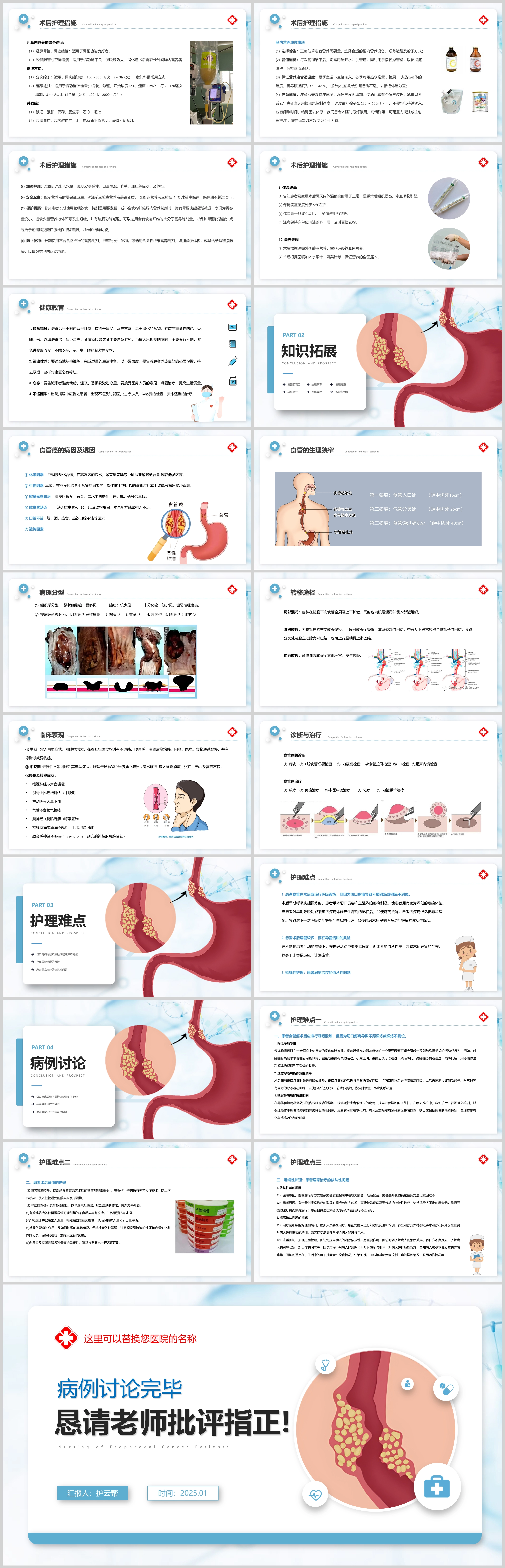 图片[2]-疑难病例讨论：食道癌患者的护理-护云帮